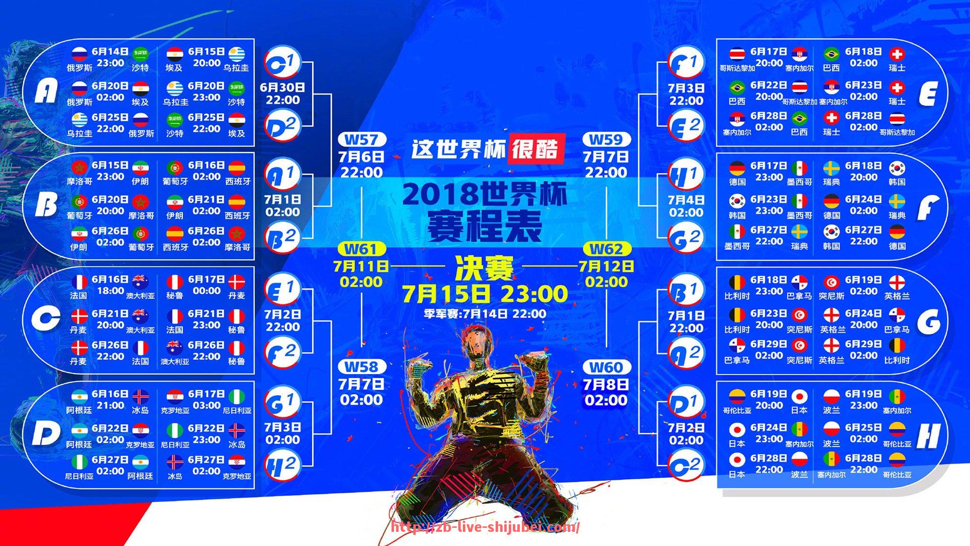 世俱杯直播-2025年世俱杯比赛视频直播全程高清观看指南